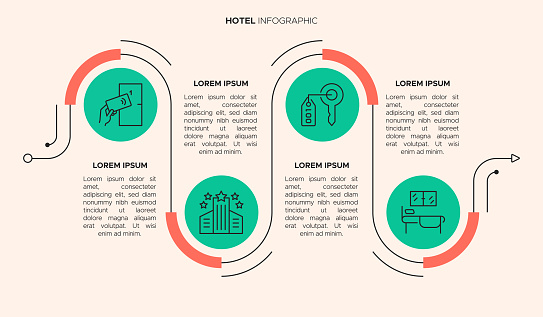Welcome your creativity to the 'Hotel Infographic Template,' your keycard to captivating visual storytelling. This versatile template offers a suite of visual elements perfect for illustrating all things related to the hospitality industry. From showcasing hotel amenities, room types, and rates to travel statistics or tourist attractions, this template is your passport to creating stunning and informative infographics. Whether you're promoting your hotel, sharing travel insights, or presenting data on the tourism sector, this template checks in with all the right visual assets to elevate your design journey. Your creative getaway awaits with the Hotel Infographic Template, where every pixel is as inviting as a warm hotel lobby!