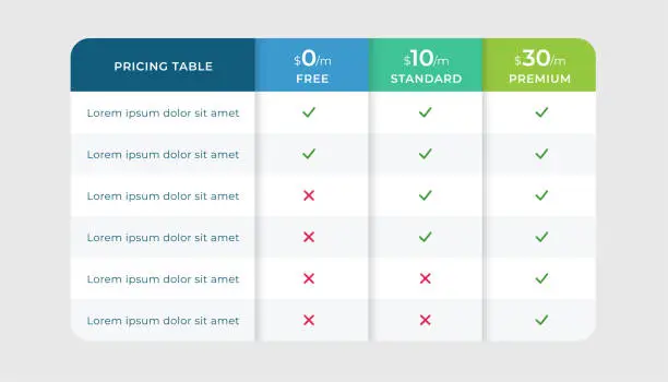 Vector illustration of Business plan pricing table. Comparison table infographic.
