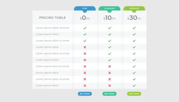 Vector illustration of Pricing list table infographic design template