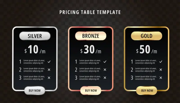 Vector illustration of Comparison table of subscription option pricing plans infographic design template