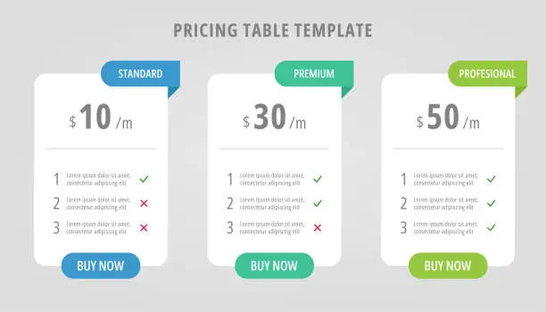 Vector illustration of Product comparison price list table design