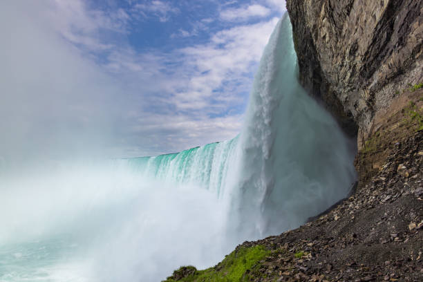 Low angle side view of the Horseshoe Falls in Niagara Falls Low angle side view of the Horseshoe Falls in Niagara Falls, Canada falling behind stock pictures, royalty-free photos & images