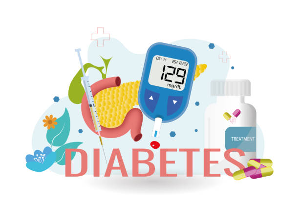 illustrations, cliparts, dessins animés et icônes de journée mondiale du diabète.14 novembre - hyperglycemia