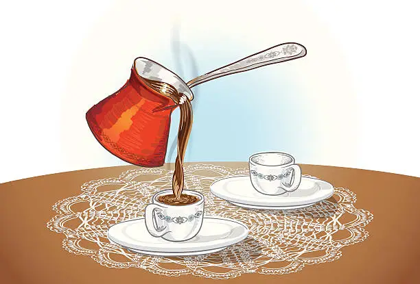 Vector illustration of Traditional Turkish coffee