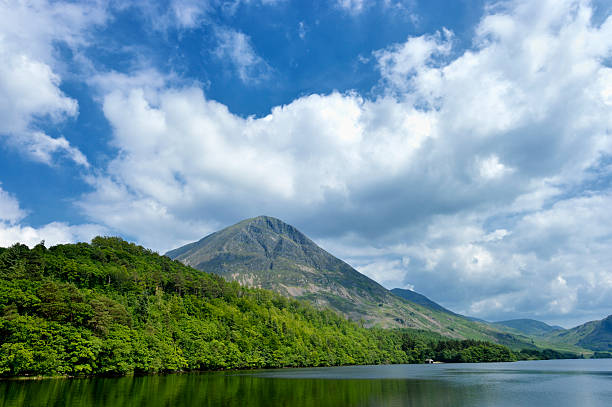 istock The English lake district on a summer day 176555792