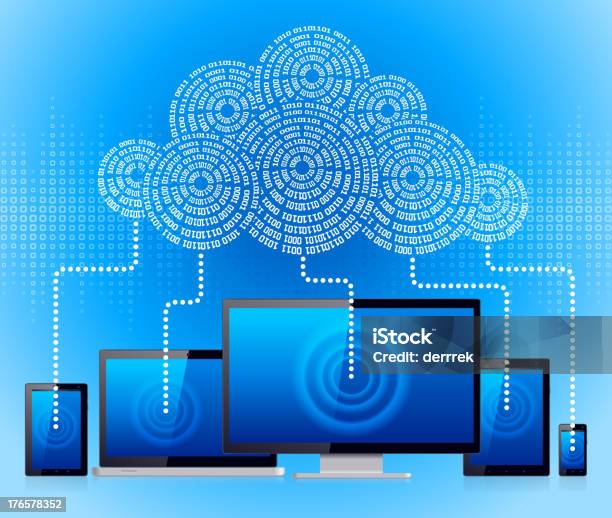 Облачные Вычисления Смарттелефон Планшетный Пк Ноутбуков И Компьютеров — стоковая векторная графика и другие изображения на тему Абстрактный