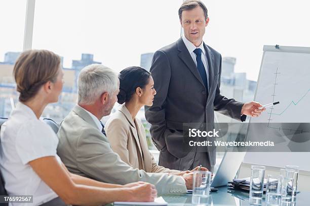 Hombre De Negocios Señalando En Pizarra Acrílica Durante Una Reunión Foto de stock y más banco de imágenes de A la moda