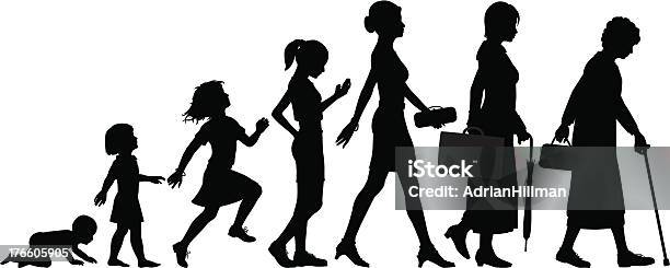 Ages Of Woman Stock Illustration - Download Image Now - Aging Process, In Silhouette, Women