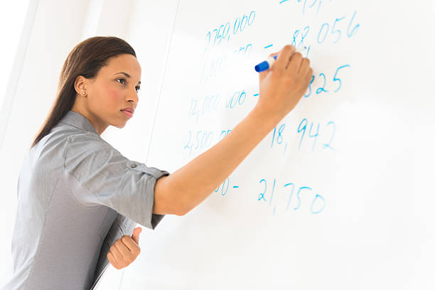 istock Businesswoman Writing On Whiteboard In Office 176610171