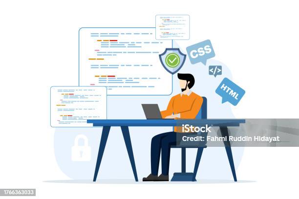 Coding Html Latar Putih Pengembangan Web Atau Konsep Bahasa Pemrograman Css Html Ti Ui ...