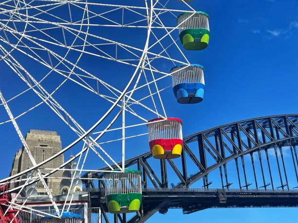 istock Ferris Wheel and Sydney Harbour Bridge 1766537521