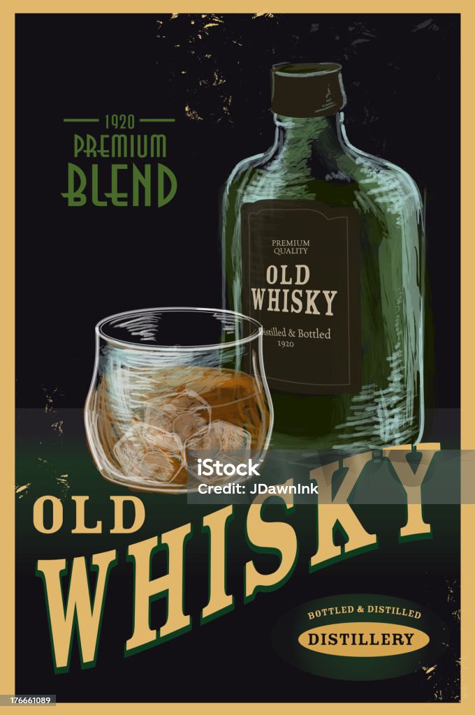 Old fashioned Whiskey reklama Plakat - Grafika wektorowa royalty-free (Powrót do retro)