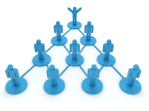 Job career teamwork organization career