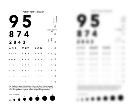 Rosenbaum Pocket Vision Screener Eye Test blurred Chart medical illustration with numbers. Line vector sketch style outline isolated on white, black background. Vision board ophthalmic for examination