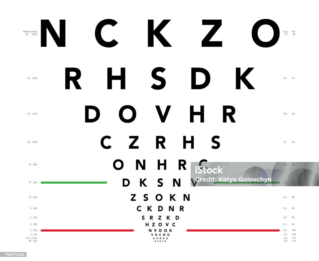 Distance Logmar Chart Logmar Chart Eye Test Chart Medical Illustration Line Vector Sketch ...