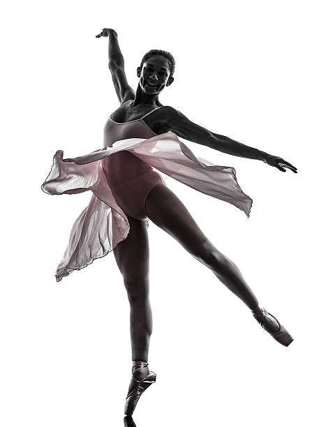 istock woman  ballerina ballet dancer dancing silhouette 176686576