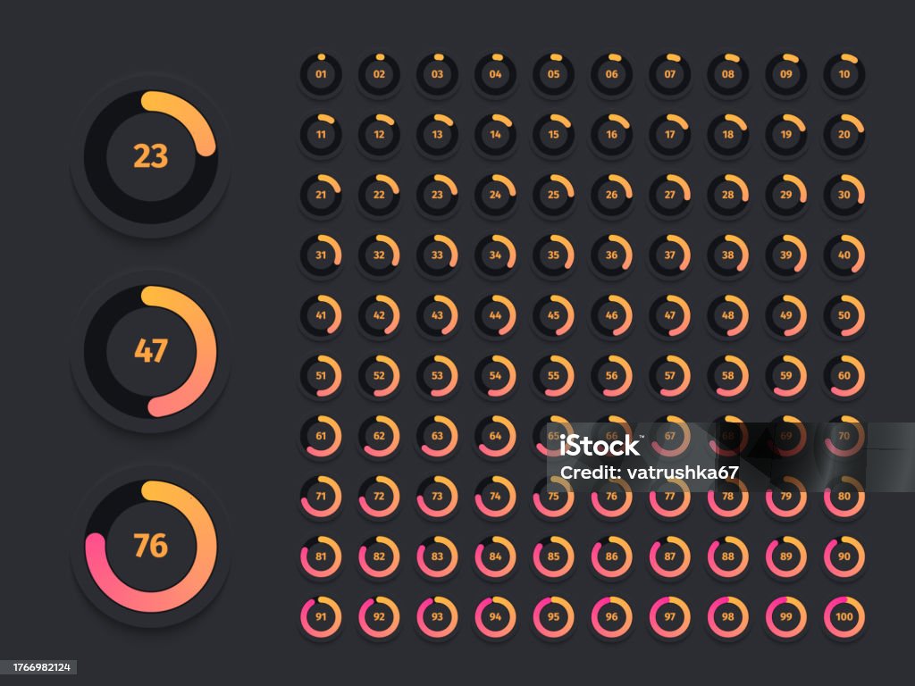Round Loading Screen Ui Round Loading Indicator Circular User Interface Elements For Progress ...
