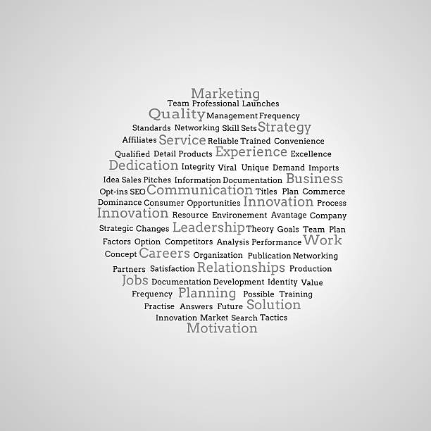 istock Group of marketing terms 176715669