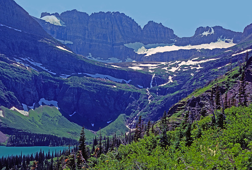 Glacially Carved Landscape in Montana