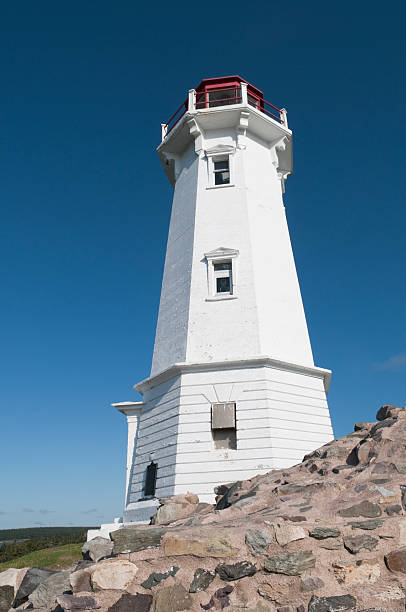 등대 - lighthouse local landmark blue canada 뉴스 사진 이미지