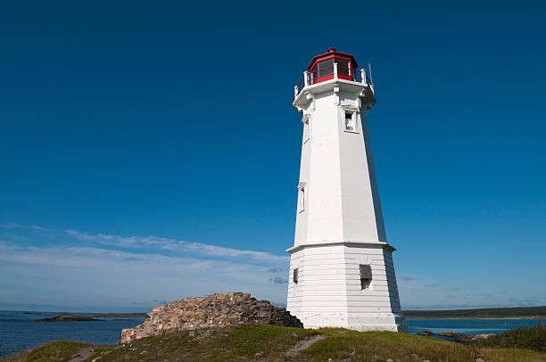 등대 - lighthouse local landmark blue canada 뉴스 사진 이미지