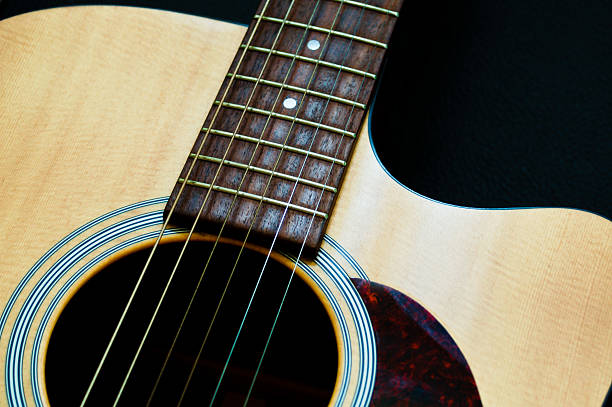 istock Angled View of Acoustic Guitar Body 176767554