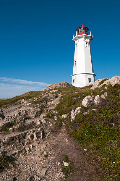 latarnia morska malowniczym - lighthouse local landmark blue canada zdjęcia i obrazy z banku zdjęć