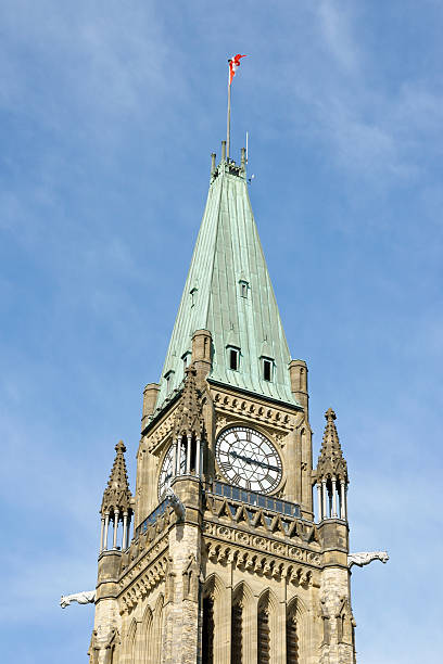 istock Parliament of Canada 176780180
