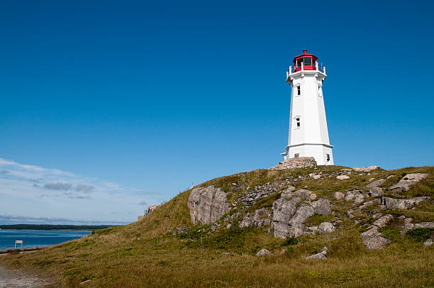 latarnia morska - lighthouse local landmark blue canada zdjęcia i obrazy z banku zdjęć