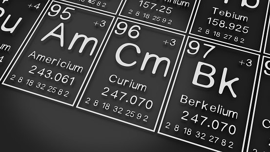 Berkelium, Curium, Americium on the periodic table of the elements on black blackground,history of chemical elements, represents the atomic number and symbol.,3d rendering