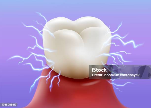 Tooth Sensitivity Animation Tooth Sensitivity Stock Illustration - Download Image Now - Abstract ...