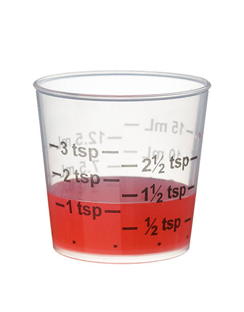 istock Medicine measuring cup containing red medication 176812966