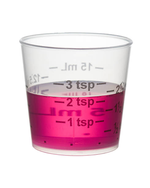 Liquid medication in medicine measuring cup