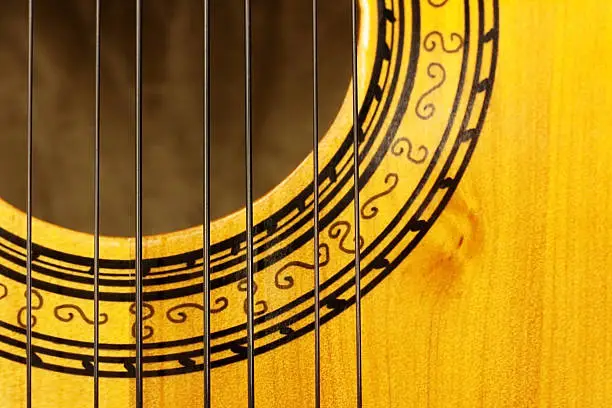 "Charango, sound hole of stringed acoustic instrument with 10 strings"