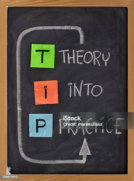 Theory の練習に - 頭字語のストックフォトや画像を多数ご用意 - 頭字語, アクセスしやすい, イノベーション