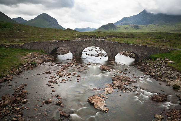 istock Scotland, The Cuillins 176820245