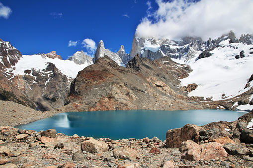 Fitz Roy mount close El Chalten, Patagonia, Argentina