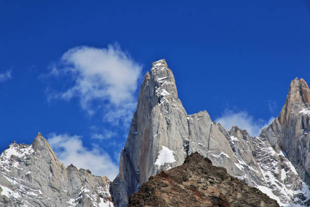 istock Fitz Roy mount, El Chalten, Patagonia, Argentina 1768230749