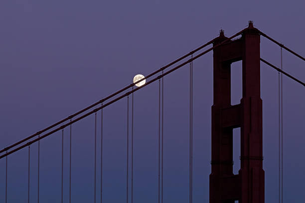 Full Moon and Cables of Golden Gate Bridge stock photo