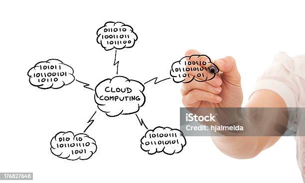 Photo libre de droit de Nuage Informatique banque d'images et plus d'images libres de droit de Affaires - Affaires, Affaires d'entreprise, Blanc