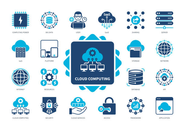 Cloud Computing solid icon set Cloud Computing icon set. Database, Cloud Services, Resources, Platform, Access, Application, Security, Server. Duotone color solid icons hideaway computer desk stock illustrations