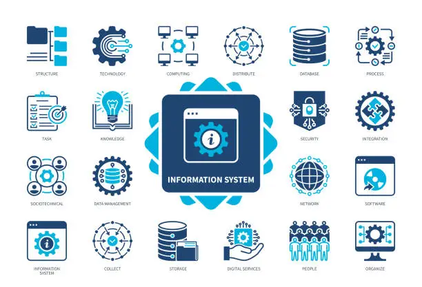 Vector illustration of Information System solid icon set