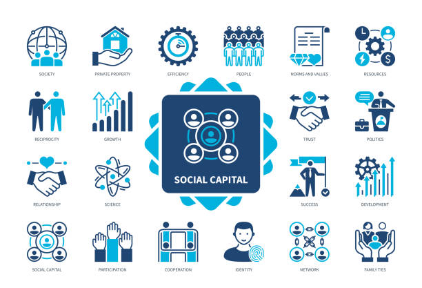Social Capital solid icon set Social Capital icon set. Participation, Network, Reciprocity, Family Ties, Society, Norms and Values, Cooperation, Private Property. Duotone color solid icons dedication stock illustrations