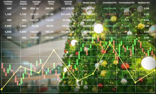 Stock financial index show holiday spending data with graph, chart and candlesticks on Christmas decorating background. Image use for holiday related business presentation backdrop.