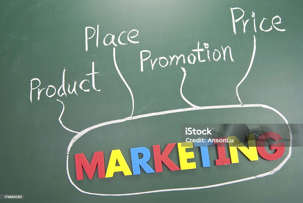 Marketing, prezzo, prodotto, promozione e luogo di parole - Foto stock royalty-free di Marketing