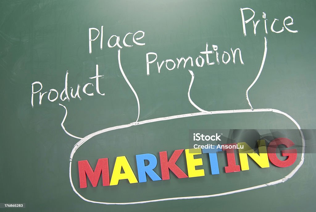 Marketing, cena, produktu, promocji i miejsce słowa - Zbiór zdjęć royalty-free (Marketing)