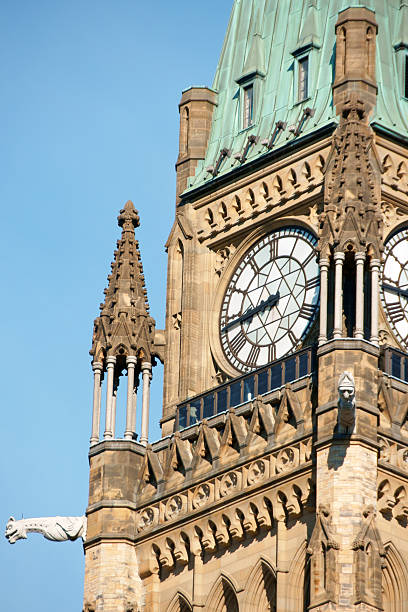 istock Parliament of Canada in Ottawa 176866592