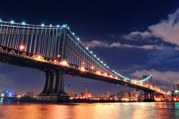 istock New York City 176876130