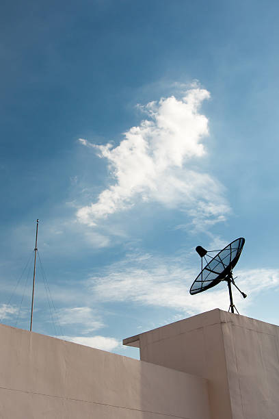 istock Satellite Dish Antenna and lighting rod 176877837