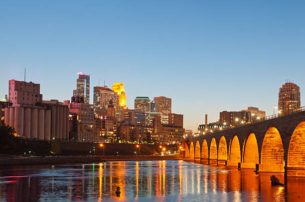 istock View of Minneapolis skyline from water 176881740